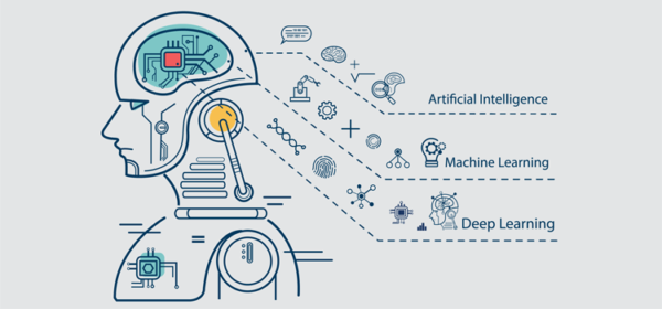 Artificial Intelligence (AI/ML/DL)